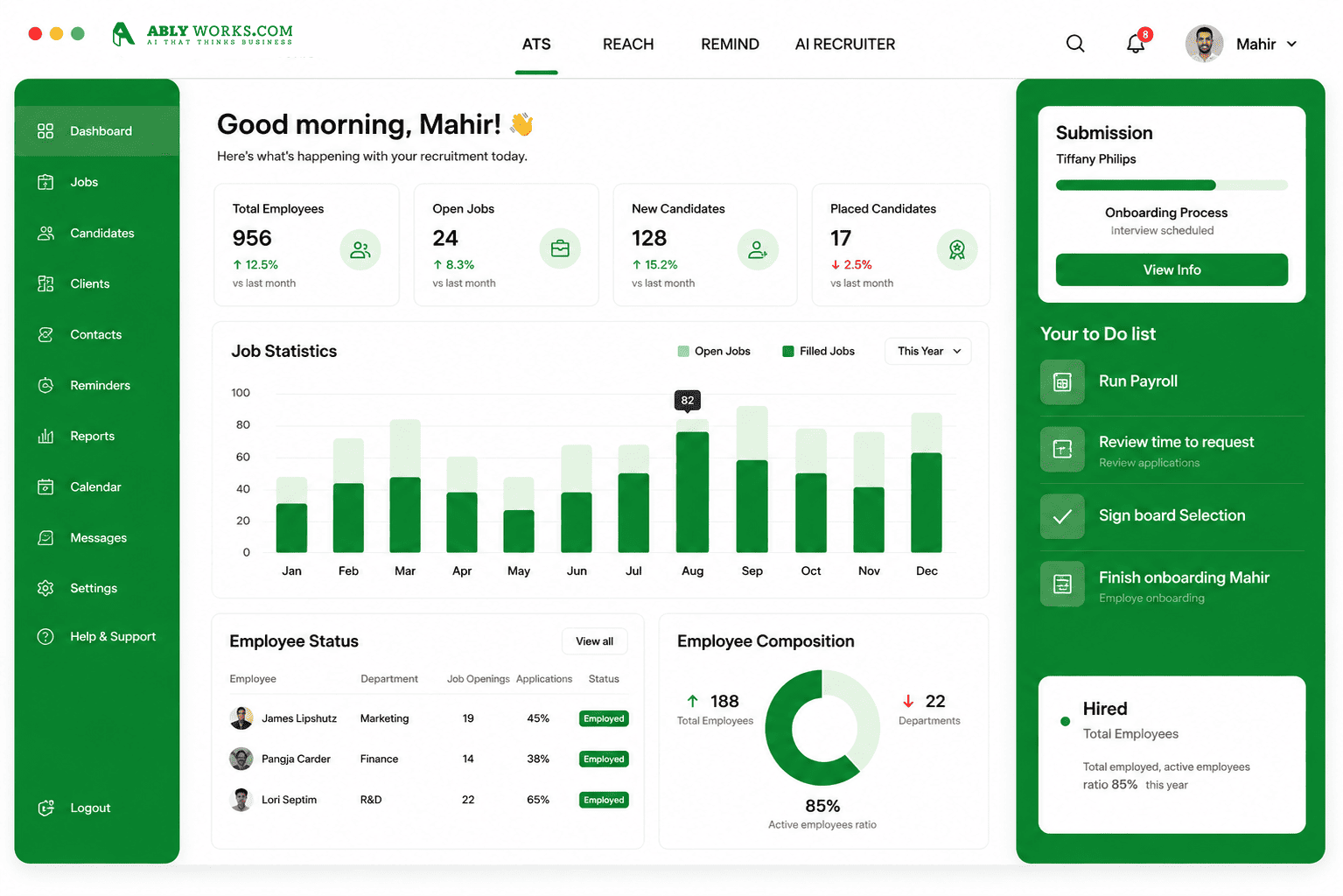 AblyWorks Workspace Dashboard